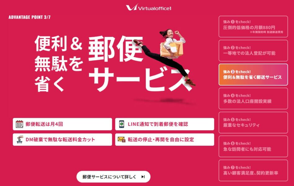 バーチャルオフィス1の郵便サービス紹介画像。月額880円で郵便転送が月4回まで可能、LINE通知や転送停止・再開の自由設定機能など、便利かつ無駄を省いた郵便対応サービスをアピールしている