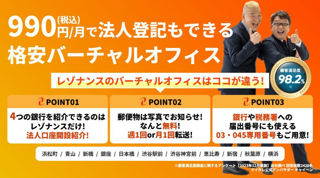 レゾナンスバーチャルオフィスのPR画像。『990円(税込)で法人登記もできる格安バーチャルオフィス』と記載。法人口座開設紹介、郵便物の写真通知と無料転送、03・045専用番号の提供など、特徴が3ポイントで示されている。